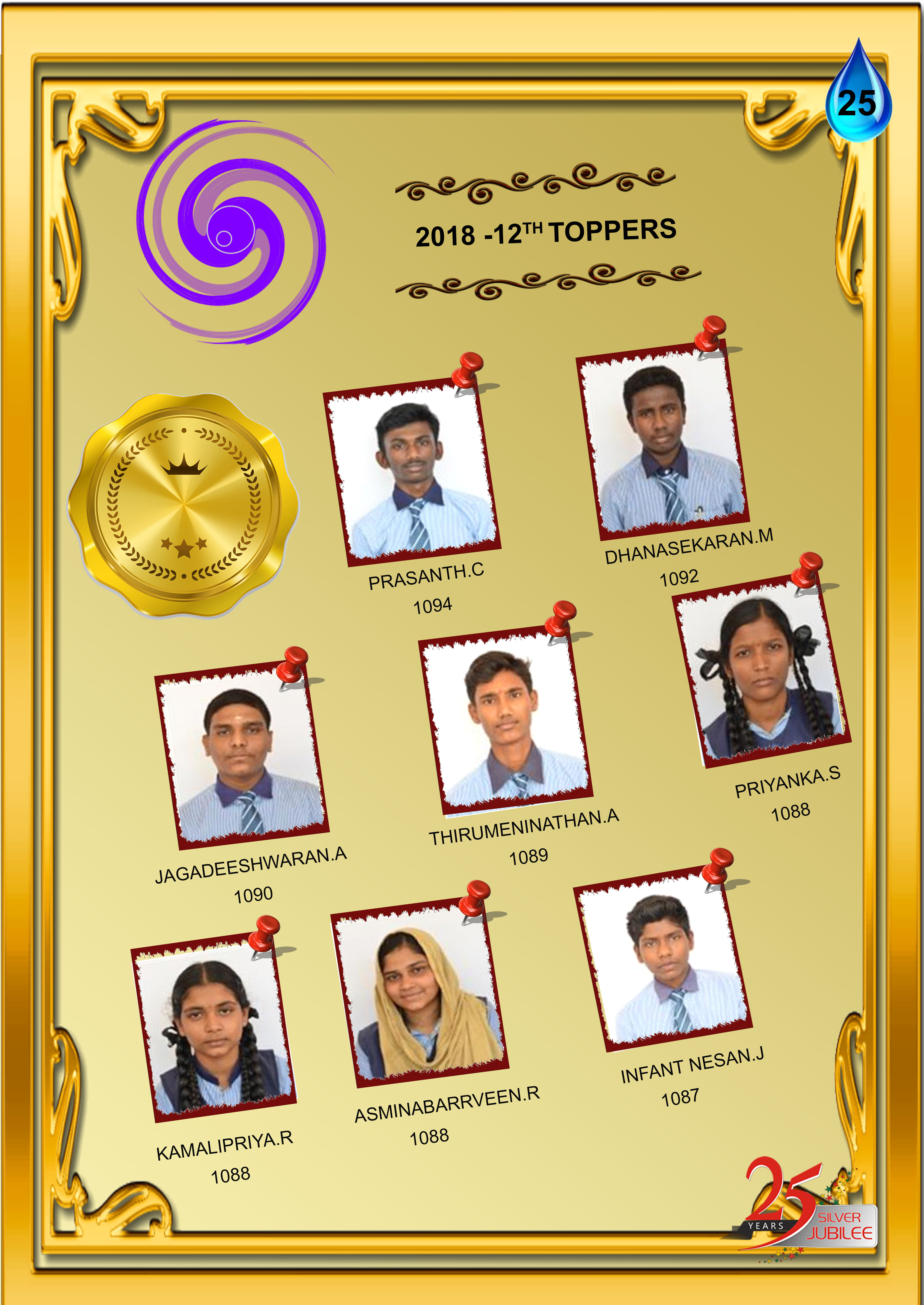 topper images
